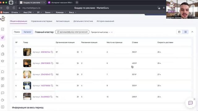 Раздел Биддера МаркетГуру