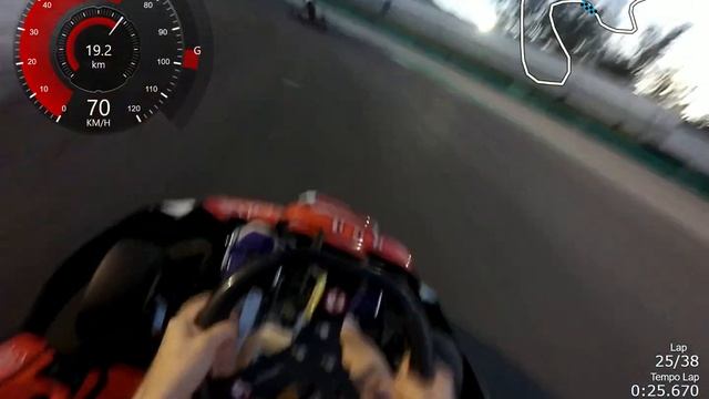 25 06 2022 Varano Kart Gp смотреть онлайн