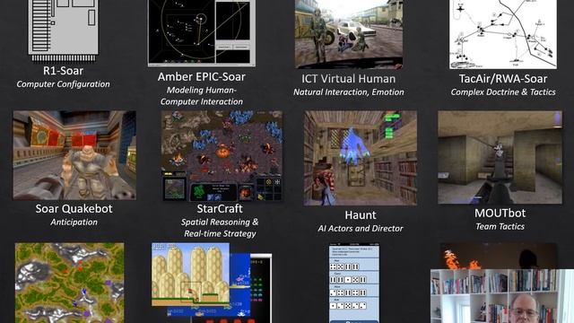 Open Research and the Soar Cognitive Architecture (John Laird)
