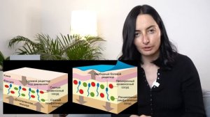 Всё про ТЕЙПИРОВАНИЕ _ Зачем нужны кинезио-тейпы и как их использовать самостоятельно_