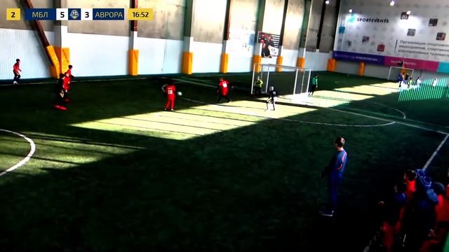 МБЛ - Аврора смотреть онлайн