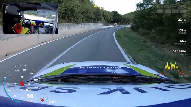 Alduk SuperSlalom Skradin 2020 смотреть онлайн