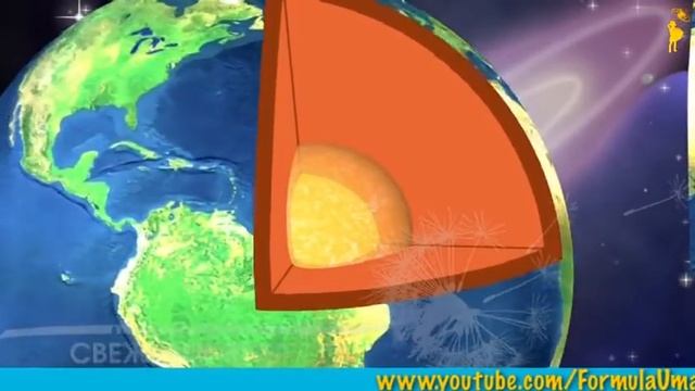 Развивающий мультфильм для детей - О компасе смотреть онлайн