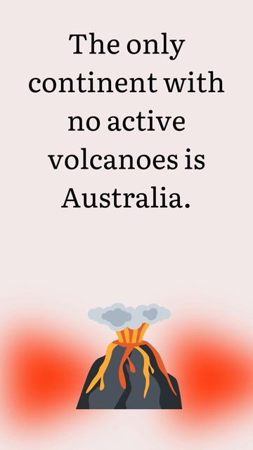 Fact about Australia you will be amazed смотреть онлайн