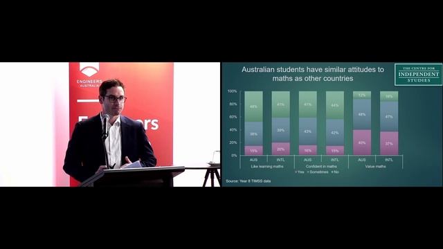 Session 6: Engineering Education - Can a crisis be averted? смотреть онлайн