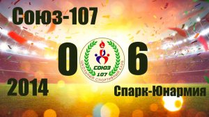 Союз-107 vs Спарк  Юнармия (2014) 0-6 13/04/2025