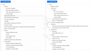 Обучение_работе_с_Datamapper_Bercut