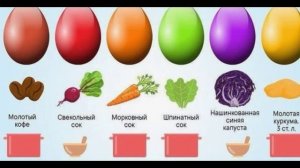 Покраска яиц на Пасху натуральными красителями.