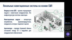 18.04 Система локальной навигации ПИРС ,Александр Чугунов. РИС Москва, Кибериммунная автономность