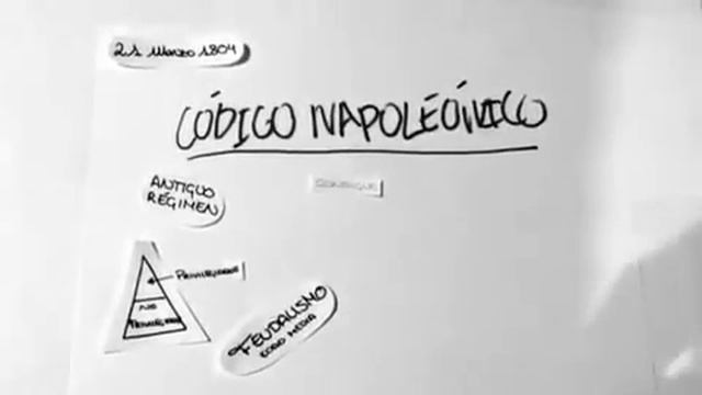 Código Napoleónico смотреть онлайн