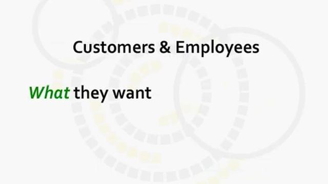 Cloud-Based SaaS Knowledge Solution - SmartSupport by Safeharbor