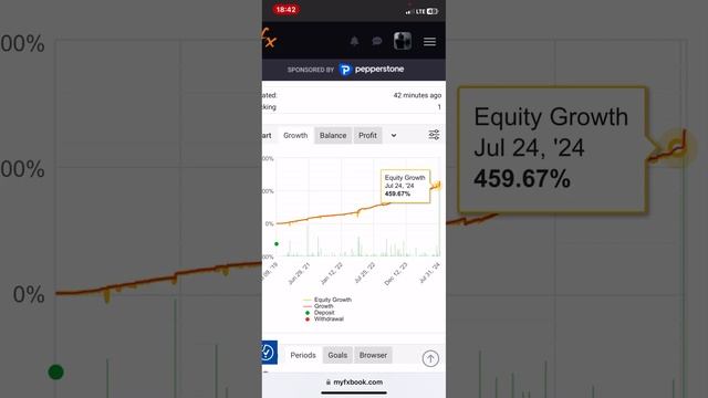РЕЗУЛЬТАТЫ КЛИЕНТОВ ЗА НЕДЕЛЮ И КАК РОБОТЫ ЗАРАБАТЫВАЮТ ОНЛАЙН ОТЗЫВЫ ФОРЕКС ТРЕЙДЕР ТРЕЙДИНГ смотреть онлайн