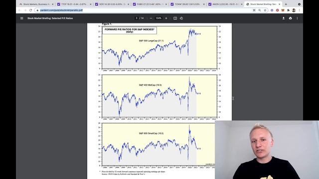 Major  Dangerous Stock Market Rotation For Some