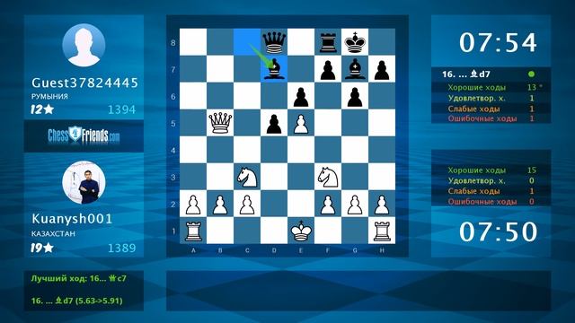 Chess Game Analysis: Kuanysh001 - Guest37824445 : 1-0 (By ChessFriends.com)