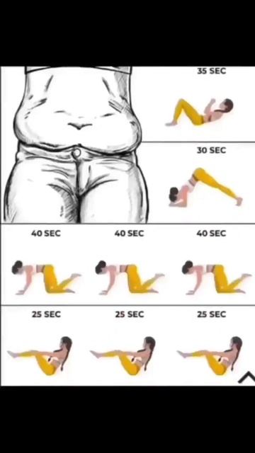 Secrets Of Women Body Exercise Tips #118 #Shorts смотреть онлайн