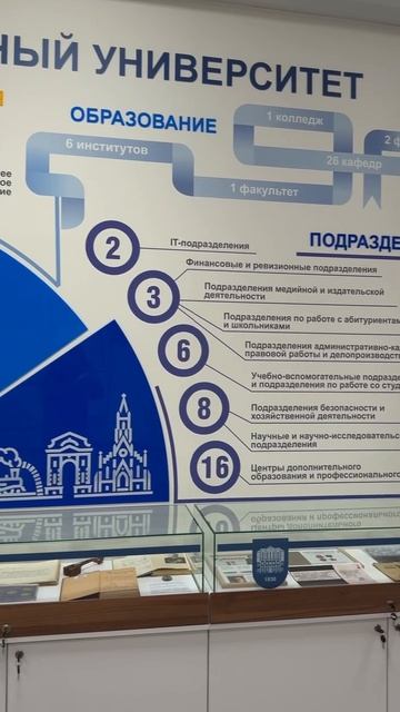 Оформление музея истории БГУ
