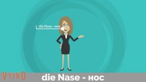 Hallo zusammen! Учить немецкий легко по видео. Урок 36. Тема "Части тела"