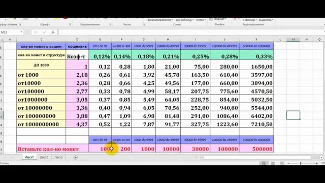 Сообщество ВОДОПАД. Приумножаем ПРИЗМ Безопасно. смотреть онлайн