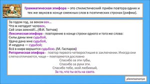 Стилистические фигуры речи.  Анафора. Эпифора. Антитеза. Параллелизм.