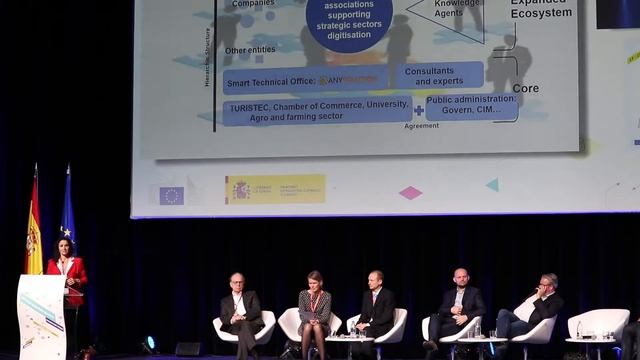 Digitising European Industry Stakeholder Forum 2019 - Speech Dolores Ordóñez DIHBAI-TUR