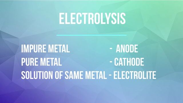 Chapter 6 | Part 2 | Chemistry смотреть онлайн