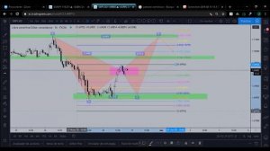 Mentor Trading Group - Clase Intermedio