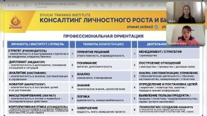 ПРОФОРИЕНТАЦИЯ по науке Сюцай 
Сюцай тренинг институт