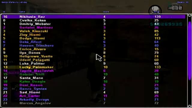 Silent aim/Vagos. States RP. смотреть онлайн