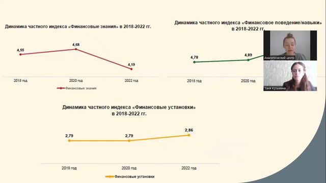 «Научно и нескучно» от СГФ Сезон 1 Эпизод 1 смотреть онлайн
