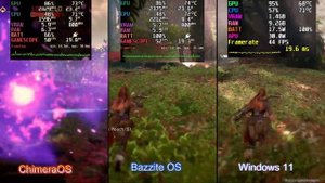 Bazzite vs ChimeraOS vs Windows 11 | Rog Ally Ryzen Z1 Extreme