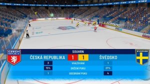 Hockey All Stars 24/1.díl/zimní hry