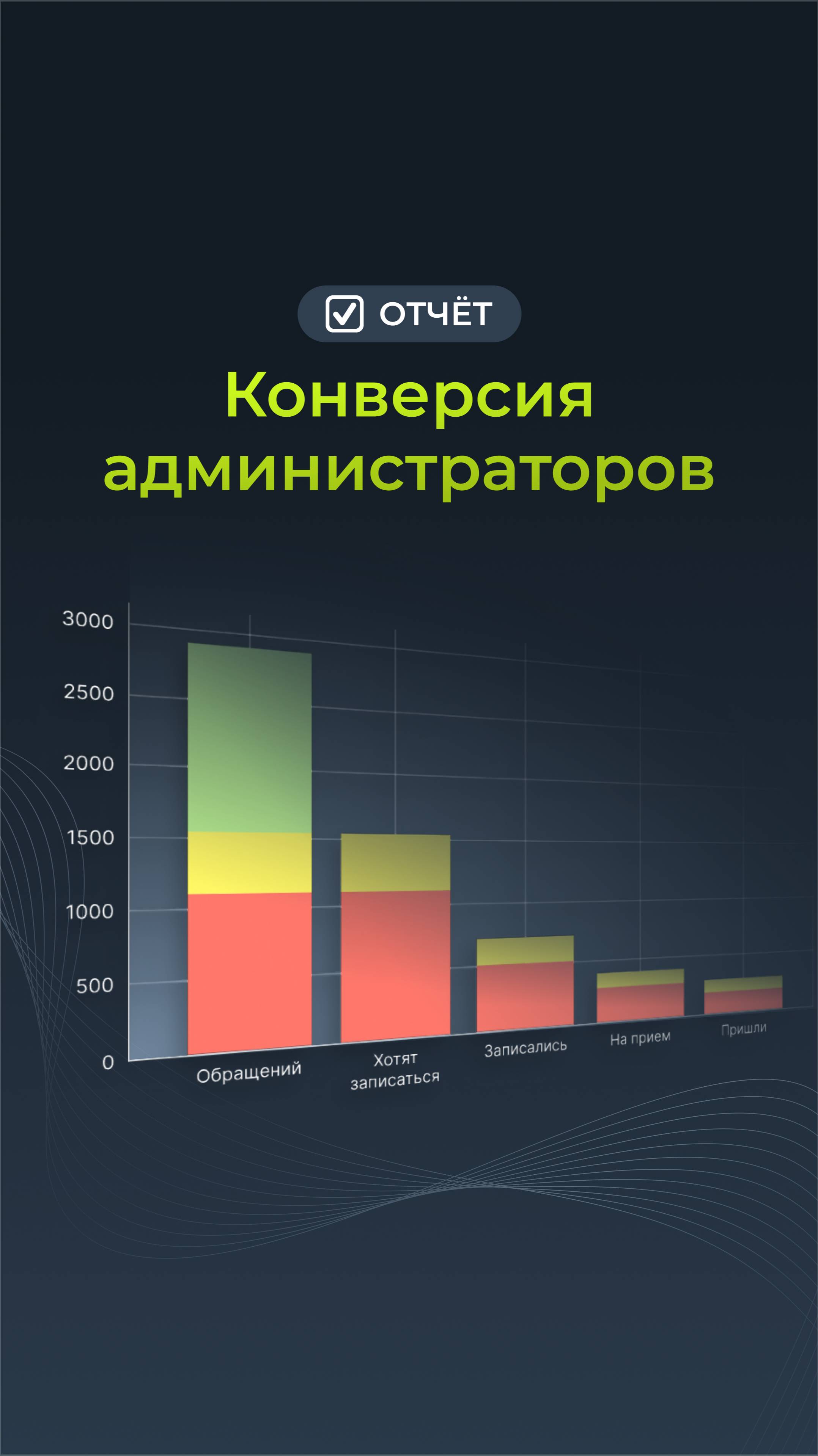 С чего начать оценку работы с первичными пациентами в клинике? 🤔