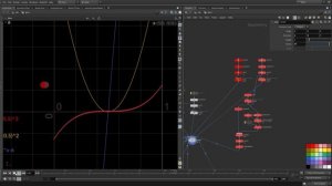 Particles Part 03 - The Principle Of Particle Simulation