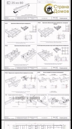 Строишь дом? Важно знать! Строительство по проекту это выгодно