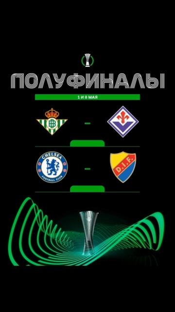 Лига Конференции  2024-2025 1/4 финала ответные  матчи 

#conferenceluague #vkfootball