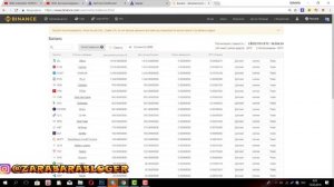 Статистика РОБОТОВ   Статистика работы ТОРГОВЫХ #ApiTRADE за 10 дней ОШИБКИ И КОСЯКИ при ПОДКЛЮЧЕНИ