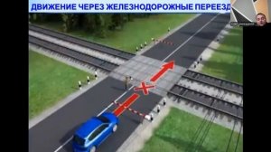 ТЕМА 20 Движение через жд переезды