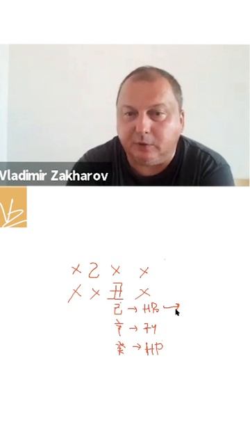 Деньги идут к деньгам