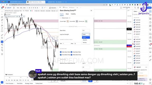 LIVE CHARTING EMA - 13 FEBRUARI 2023 - VIP JARIPEDIA