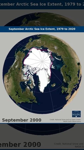 September Arctic Ice Extent 1979 to 2020 смотреть онлайн