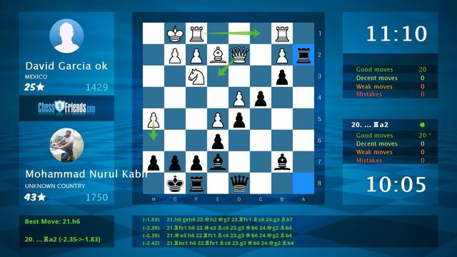 Chess Game Analysis: David Garcia ok - Mohammad Nurul Kabir : 0-1 By ChessFriends.com