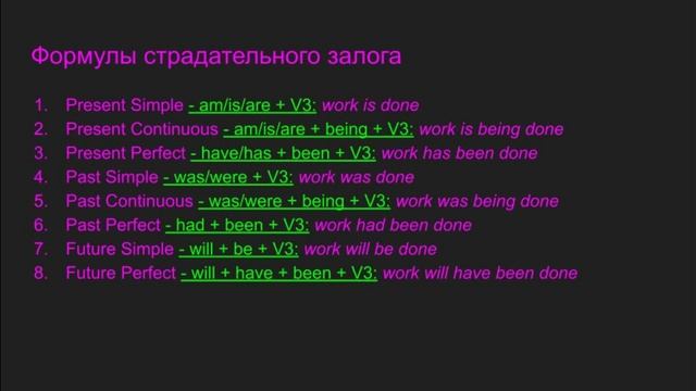 Как выучить страдательный залог за 3 минуты? The Passive Voice. #английскийдляначинающих #грамматик