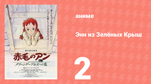 Энн из Зелёных Крыш 2 серия (аниме-сериал, 1979)
