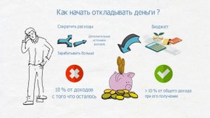 Что такое финансовая подушка безопасности? Как создать? Где хранить? Как использовать?