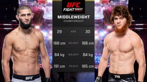 Хамзат Чимаев против Шарабутдина Магомедова - UFC 5