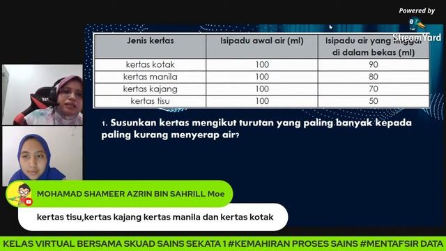 KELAS VIRTUAL BERSAMA SKUAD SAINS SEKATA 1 #KEMAHIRAN PROSES SAINS #MENTAFSIR  DATA  #10