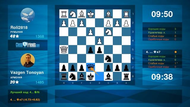 Chess Game Analysis: Roli2818 - Vazgen Tonoyan : 0-1 (By ChessFriends.com)