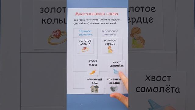 Что такое многозначные слова?