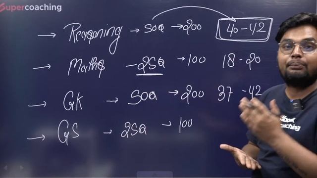 What is the Safe Score of BSSC CGL 3 Exam | BSSC CGL 3 2022 | By Vivek Sir