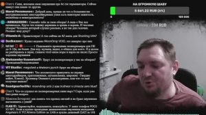 Февральский стрим о звуке и аудиоаппаратуре